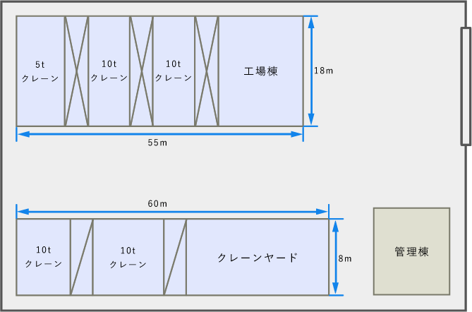 工場見取り図